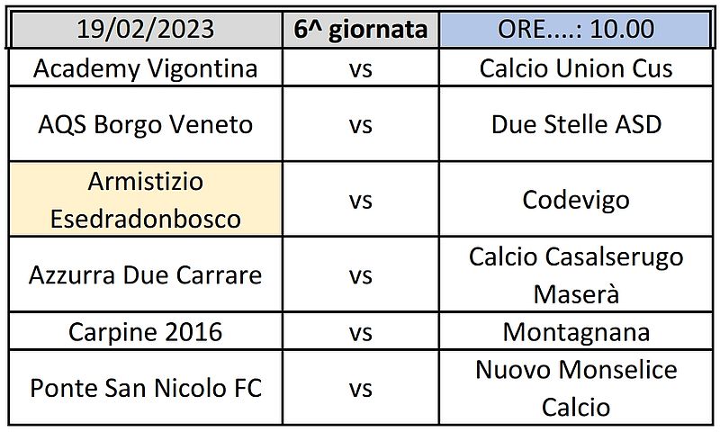 Gare 6^ giornata Fase 2 Elite Padova Girone B Giovanissimi Provinciali U15 SS 2022 2023